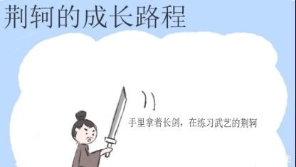 浅谈|刺秦的荆轲,临行前想等的那个人是谁?浅谈荆轲的无奈
