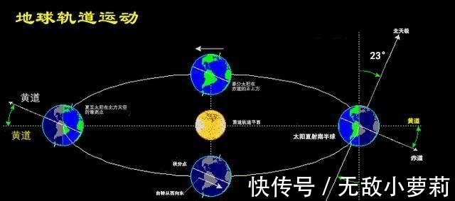 太陽光度穩定 地球也轉得好好的 為啥會有周期性的冰河時期 中國熱點