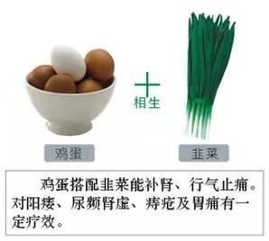  保存|建议你看完了也保存下，好多人花100万也买不来这张表！受益！