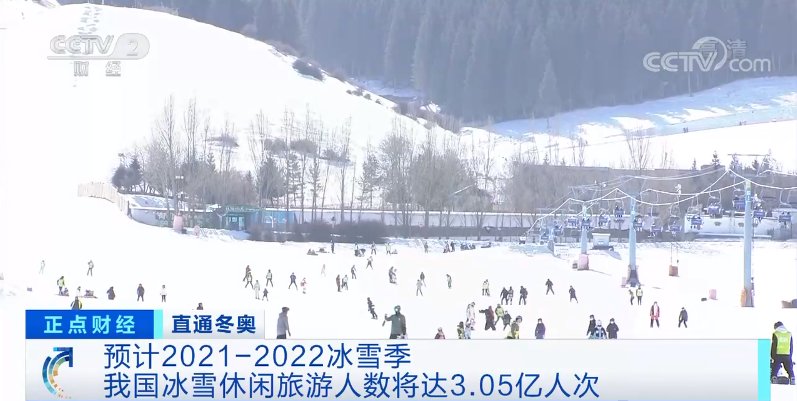 冰雪|全国冰场数量暴增3倍！我们实现了一个承诺！