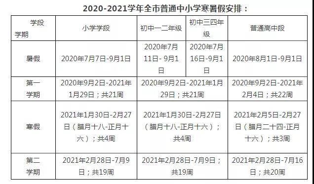 事关开学，淄博市教育局发布最新提醒