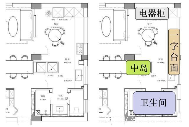 台面|再不停手！你家的厨房台面怕是所剩无几