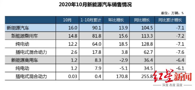 场规模为|双十一趣味数据：宠物吃得比我贵？00后热衷买枸杞，秋裤也卖欢了