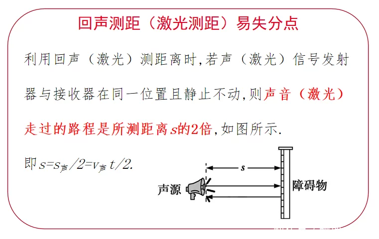 一看就会（高中物理公式大全）高中物理公式大全总结图片 第3张