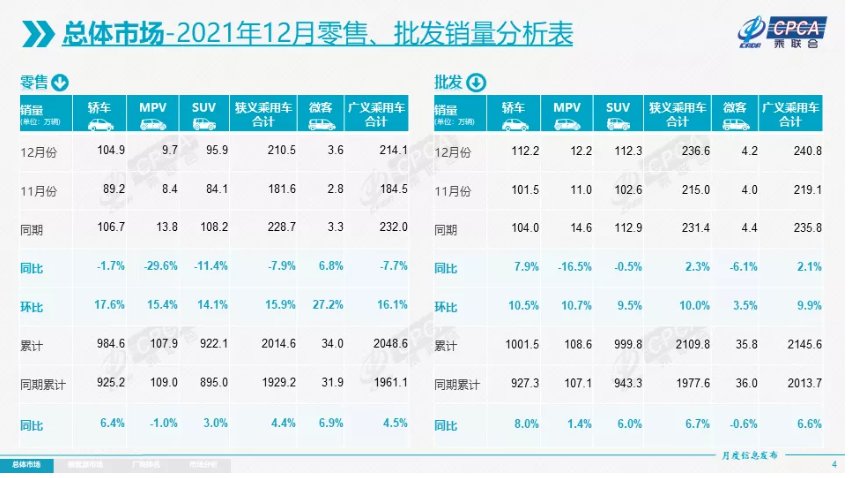 补贴退坡|补贴政策取消，只是新能源车“雪崩”的开始？