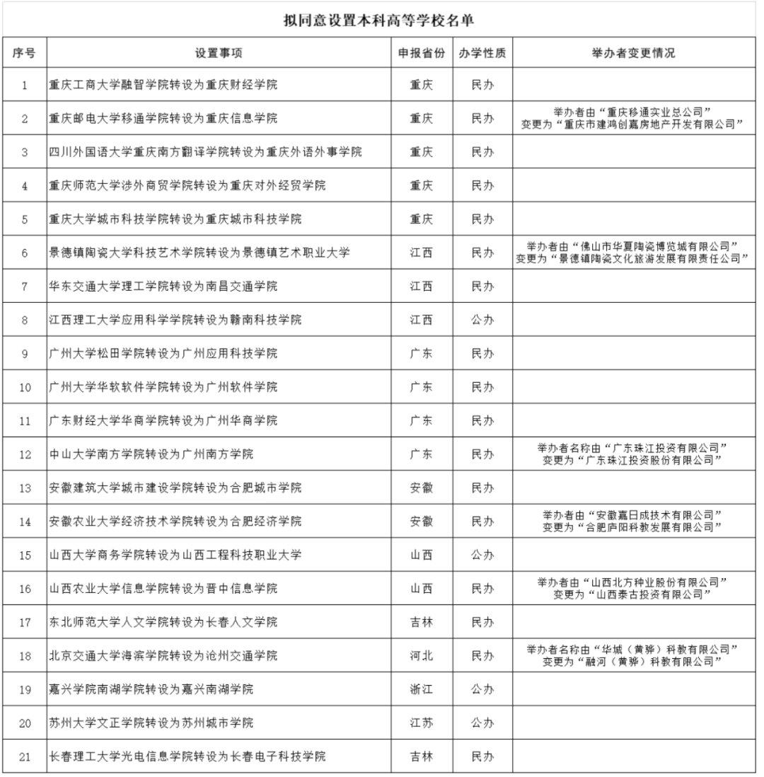 早安，佛山|新纪录，天猫4982亿！广东购买力第一，多个佛山品牌霸屏 | 新纪录