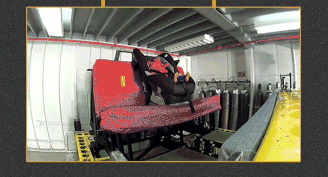 孩子|【科普】快扔！这些物件，正在让你的孩子处于危险中…