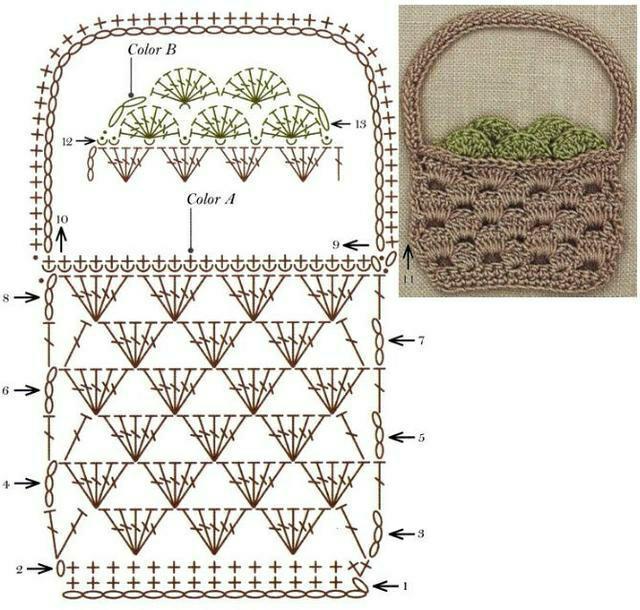 55款钩编平面花片图解,各个形状都有,以后钩什么都可以!收藏
