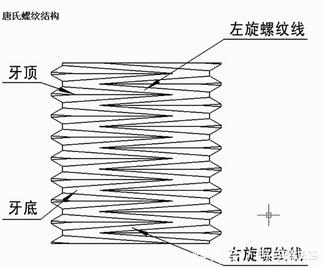 螺母|日本“永不松动螺母”,曾宣称无国能仿制,中国制造打脸日本工业