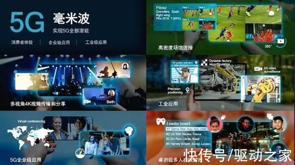 安蒙|持续推动5G创新 高通联合产业部署数字化未来