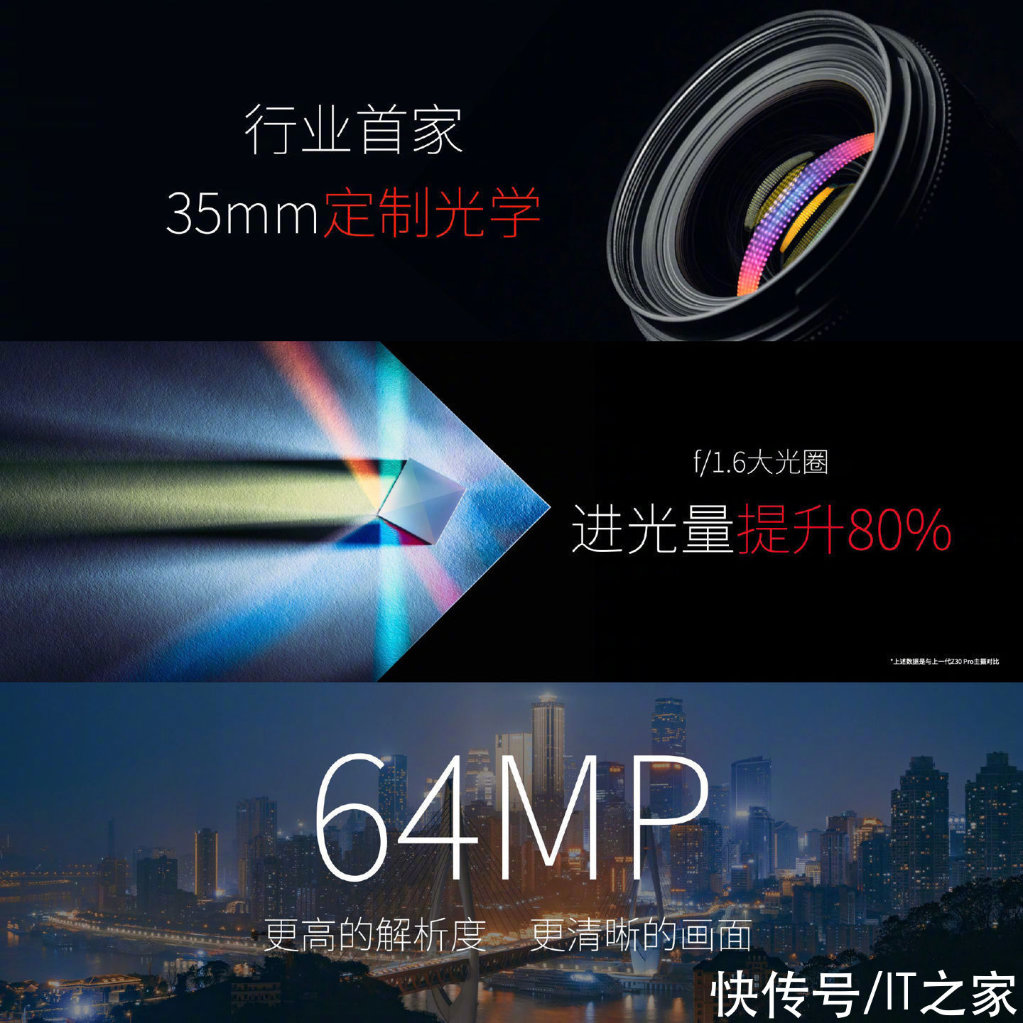 努比亚Z40Pro|安卓首款无线磁吸充电手机，努比亚 Z40 Pro 正式发布