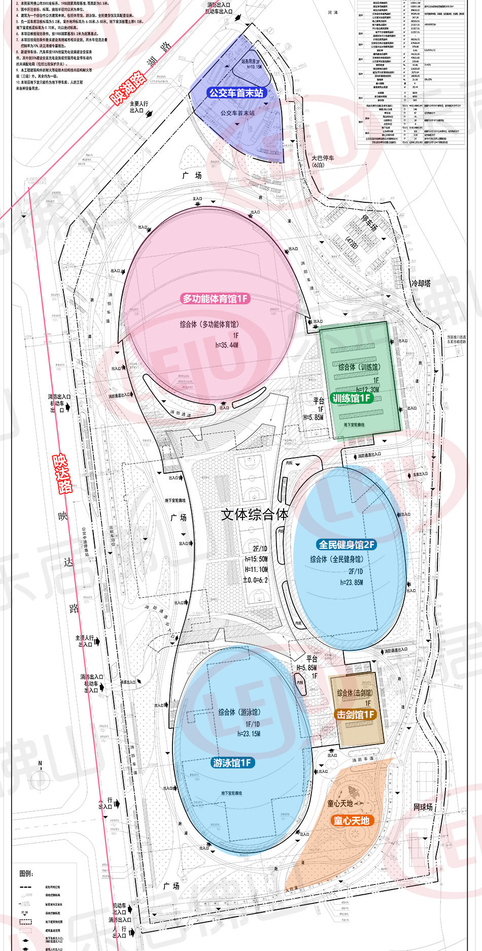 综合体|效果图曝光！占地超10万㎡！三水区新体育馆规划全披露