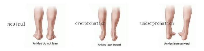 听说：价格昂贵的鞋子会让你跑得更快