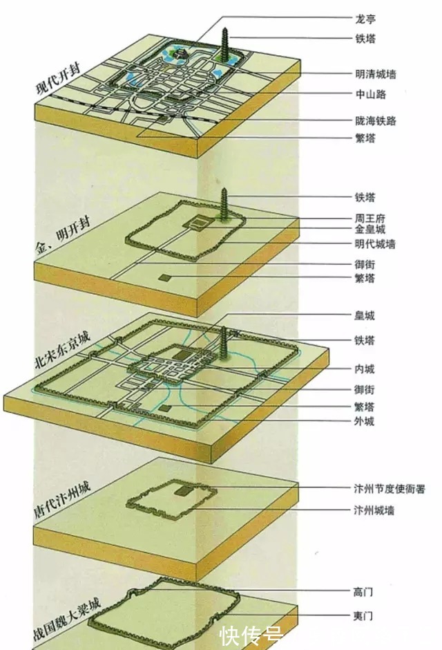 游客|隐匿地下的千年都城 曾是世界最大都市 一年能接待五千万游客