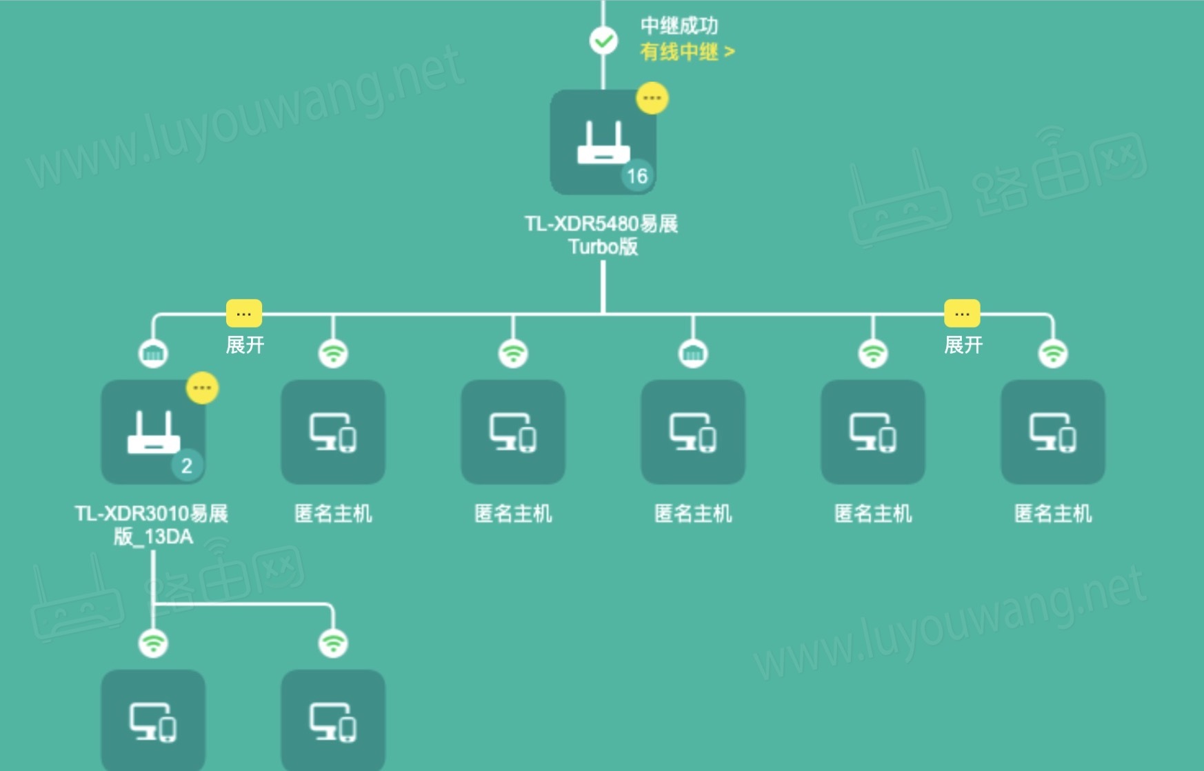 怎么看wifi有几个人在使用？（光猫路由器有几台设备连接）