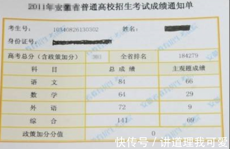 夫妻两人|学霸高考考324分，家人得知后不相信，上网查分后，坦言：报警