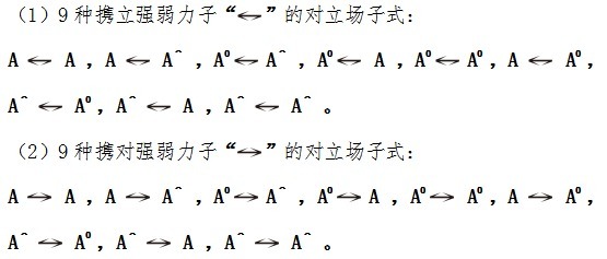 解读篇:大一统方程的四阶解(上)