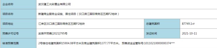 配套|二七滨江难得毛坯!“屋顶花园”加持,能否带动周边配套?