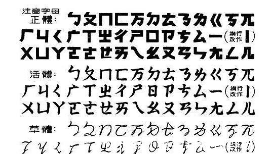 拼音出现之前,中国人是如何给汉字注音的?