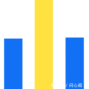 老年|青岛文旅启航｜专访市南区文旅局副局长王铁夫：文旅融合引领城区时尚特质