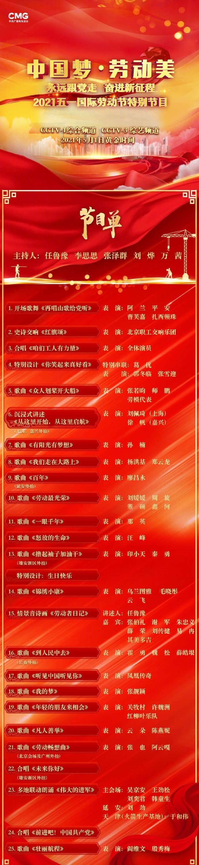 劳动者|央视五一晚会节目单来了!葛优那英汪峰献歌,万茜刘烨挑战主持人