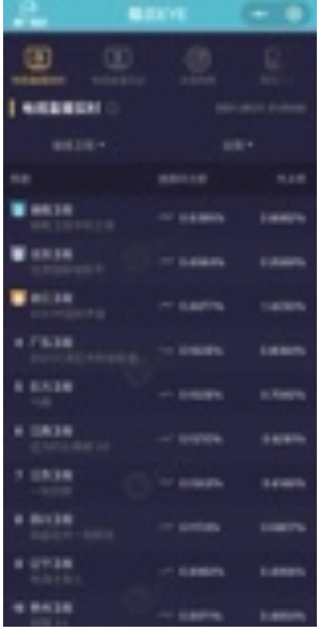 收视|致敬披星戴月的人太感人，中秋之夜收视直冲多网第一！