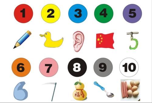 如何教3岁前儿童认识1-10的数字？幼儿数学启蒙，从感官体验开始