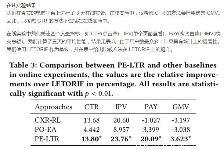 链路|互联网产品从单目标优化到多目标优化的产品迭代路径和业界探索进展