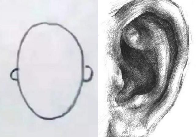 差别|美术艺考生和平常人的差别有多少,多张图就能对你说,最终一张你铁服