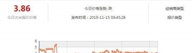 古代|古代的一两银子相当于现在多少钱?郭靖一顿饭竟然吃掉上万块