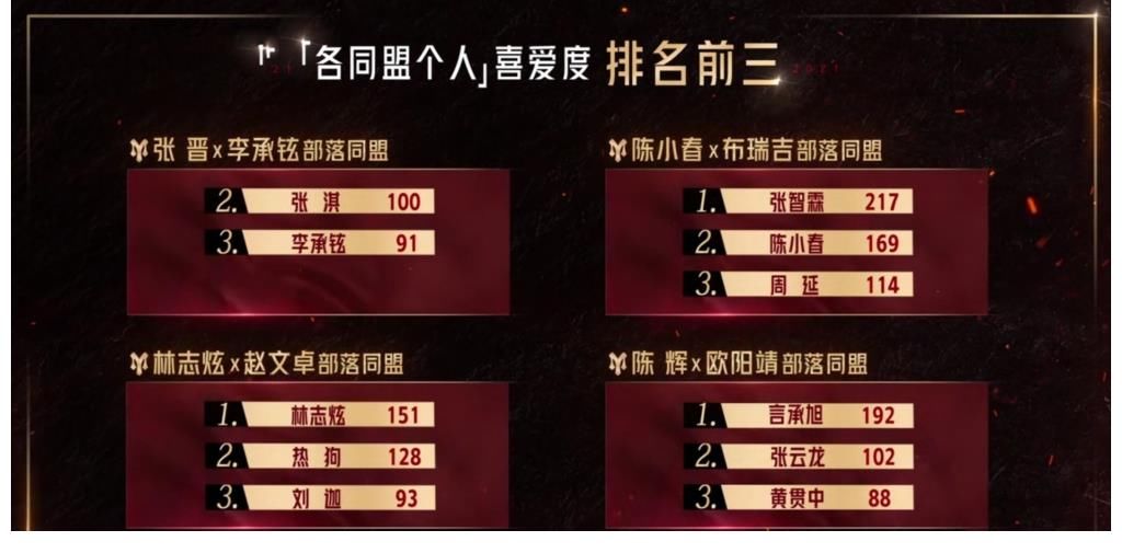 刘端端|《披哥》机制引争议,欧阳靖淘汰,敖犬却留下,这在浪姐不敢想