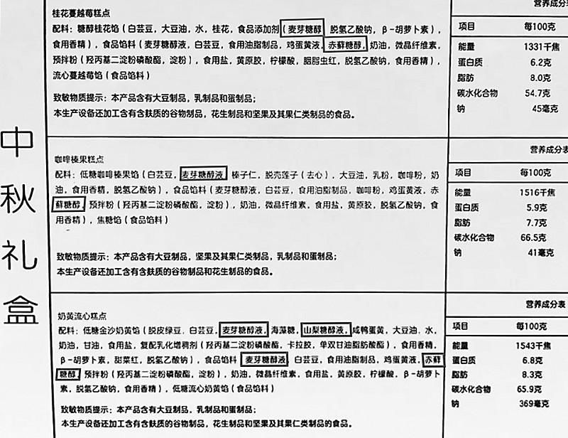 腹泻|送月饼致人腹泻 生产经营者该如何担责