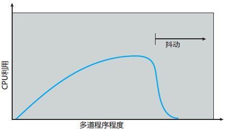 微信消息收取延迟 官方：系统抖动 已修复