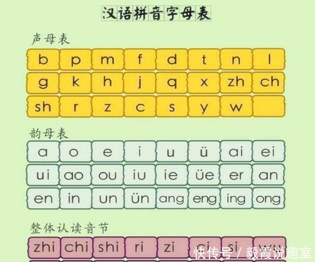 中国|古代没汉语拼音,古人怎么学习汉字?我们现在认字很方便得感谢他