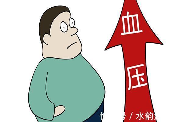 中国人|2021高血压标准更新，不再是120／80，对照看看，你的血压或不算高