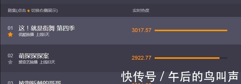 舞蹈|热度第一！击败芒果台的王炸综艺，优酷新综凭什么这么“豪横”？