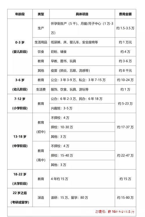 宝妈|不生孩子靠养老院养老靠谱吗?明白这三点,再决定要不要生