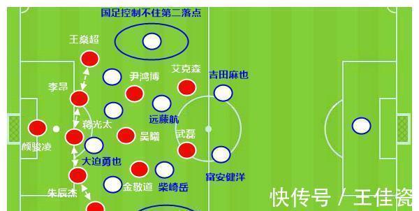 李霄鹏|同样五后卫却是不同的李家军?国足世预赛赢不了日本,但要赢越南