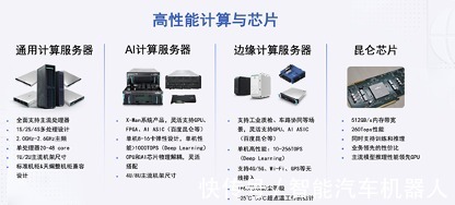 雷达|集度汽车再引关注,环境感知领域头部企业作客集度技术分享交流会