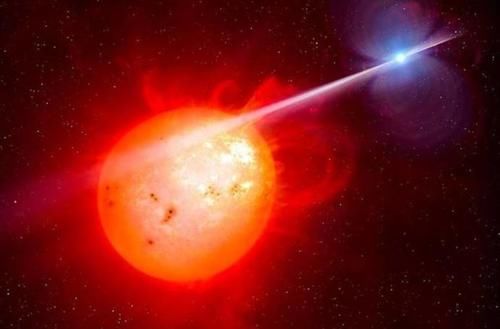 比太阳系更适合居住！科学家发现最宜居的恒星系统，太阳系被排除