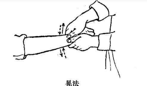 远端|身体出现“筋结”该怎么办？医生：5种摇筋手法，告诉您这样打通