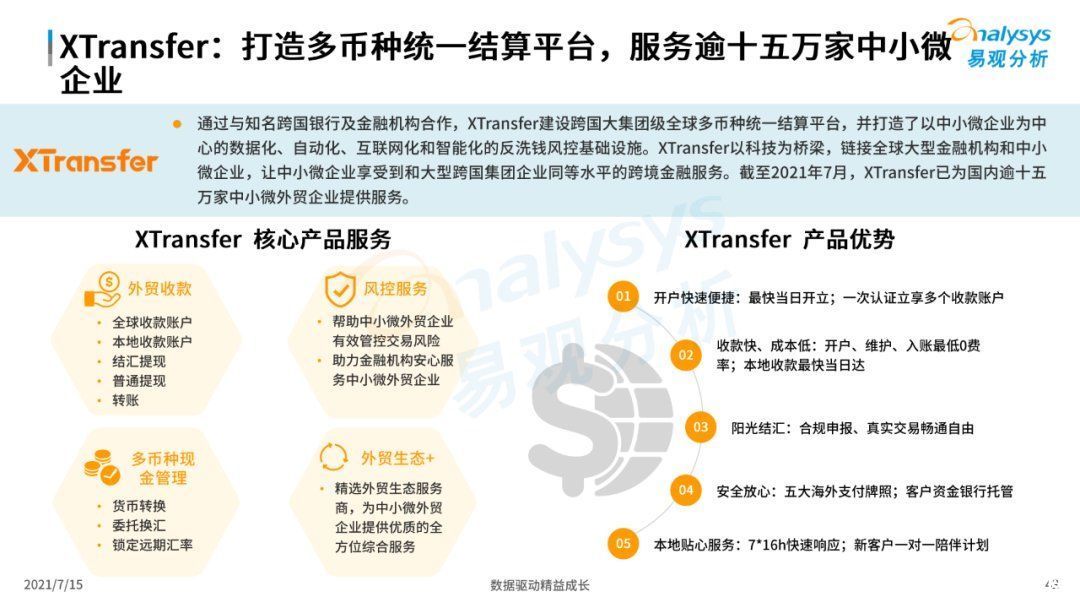 全文|《中国第三方支付市场数字化发展专题分析报告》高清全文