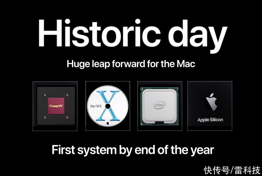 ios|如期完成Mac芯片过渡，苹果2022年产品线泄漏