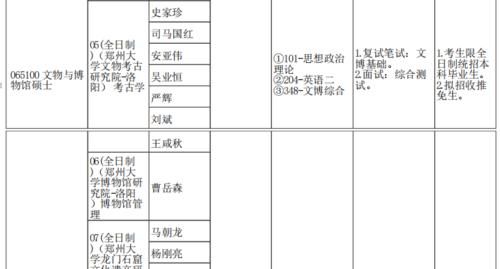 确定了！郑州大学洛阳校区，9月就招生，网友：位置在哪儿？