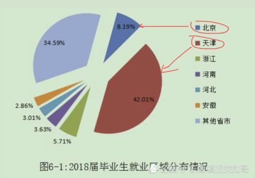 这9所“独立医学院校”性价比高，报考难度小，师资力量强！