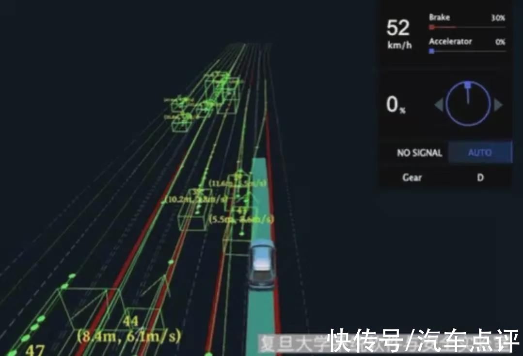 驾驶辅助|现阶段自动驾驶技术很香？复旦教授：并不认同！