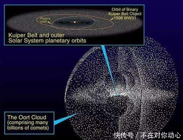 horizons 遥远的MU69比预期更复杂,可推动太阳系形成的理论?