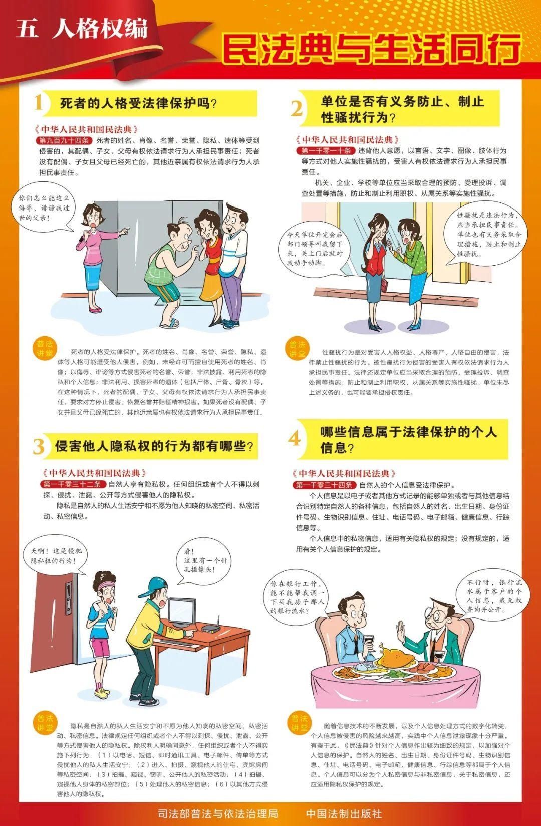 资料|学法资料丨民法典学习宣传系列挂图!