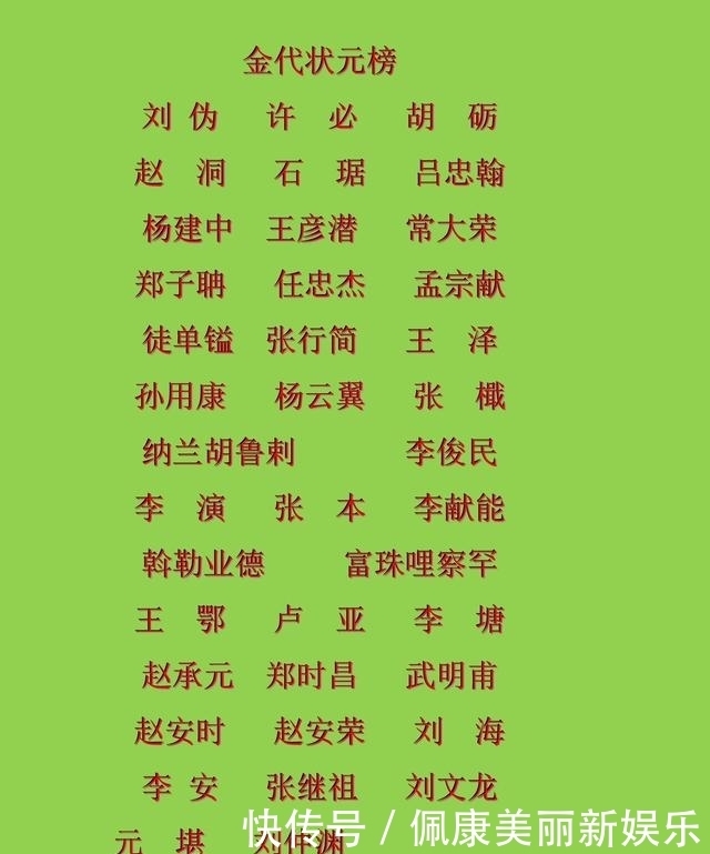 名录|中国历朝历代状元名录,看看你祖上都有谁?