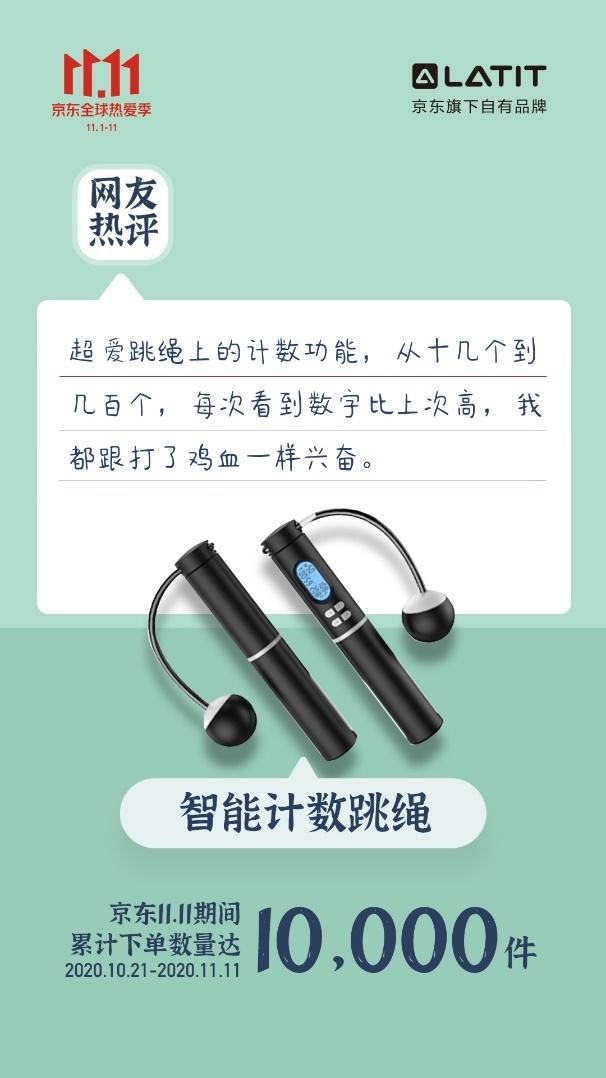 自有|京东11.11战报公布：自有品牌销售额同比增长248%